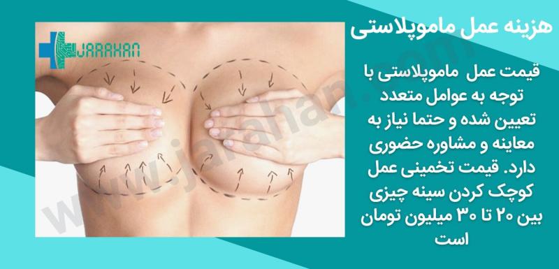 آیا لیپوماتیک خطرناک است+قبل از عمل لیپوماتیک چی بخوریم+اسلیو معده یعنی چی