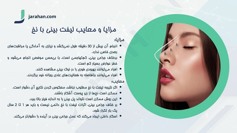 آیا بوتاکس سرطان‌زاست + آیا لیزر ژل لب را از بین می‌برد